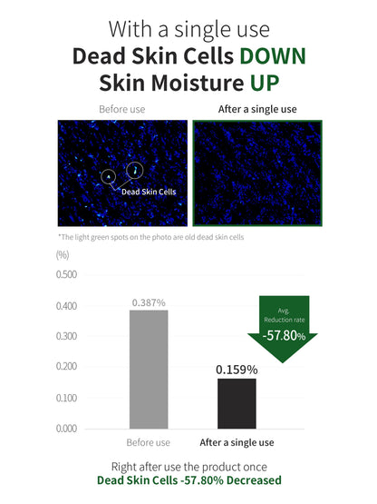 Refreshing BHA Aloe Toner
