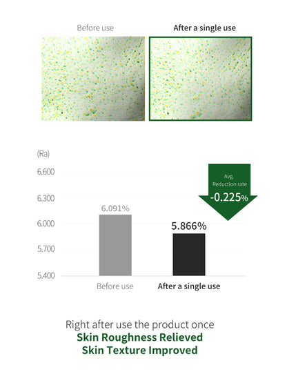 Refreshing BHA Aloe Toner